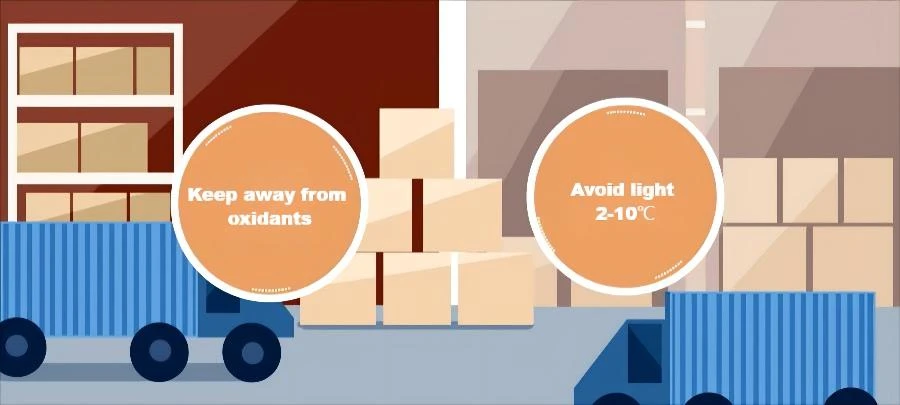 Fluazinam storage conditions